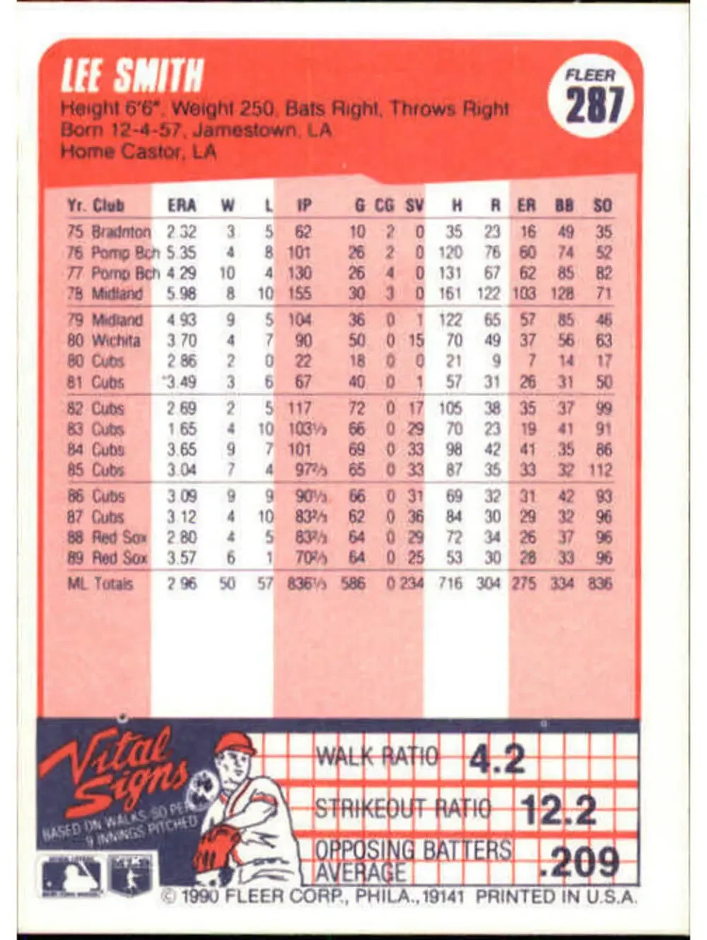 1990 Lee Smith Fleer Baseball Card #287